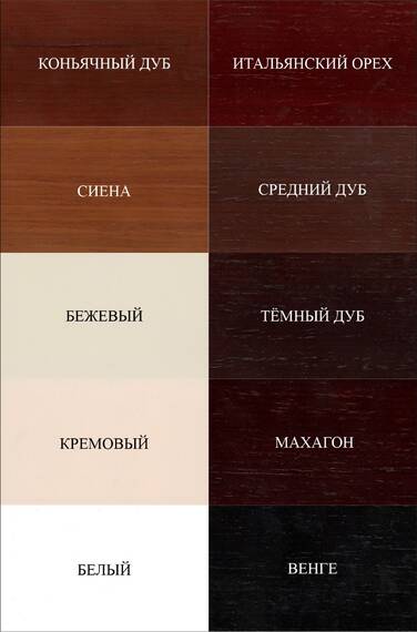 БИОКАМИН БЕНЕТ